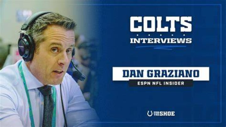 Dan Graziano