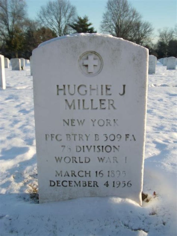 Hughie Miller