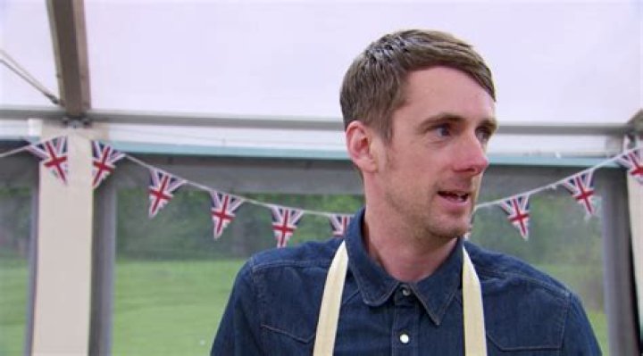 Mat Riley