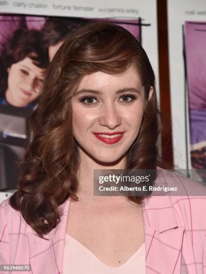 Noel Wells